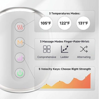 Hand Massager Pro